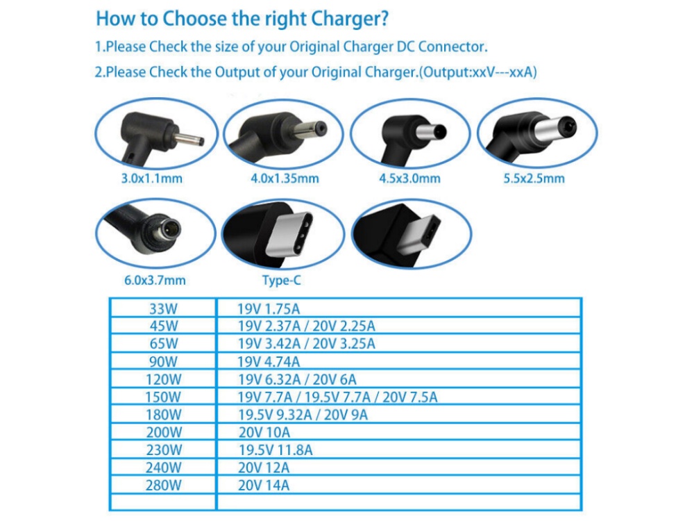 FSP FSP330-AAAN3 Für FSP FSP330-AAAN3 7.4*5.0MM AC adapter img-GSB616_03