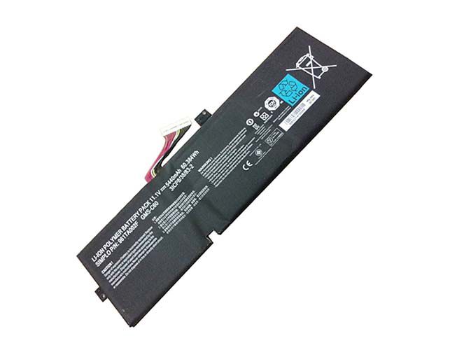 Razer GMS-C60