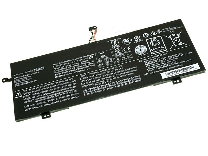 Lenovo L15M6PC0
