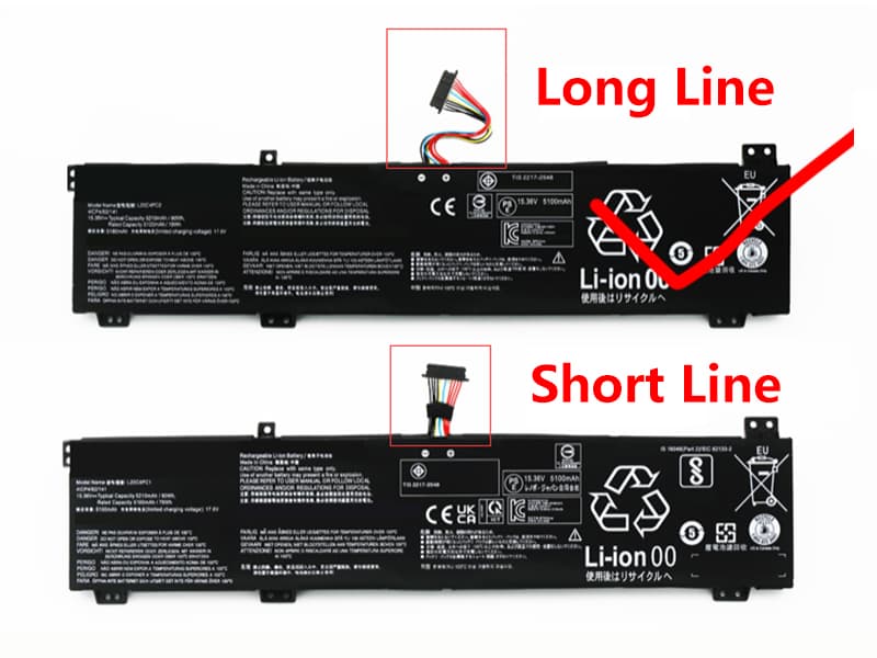LENOVO L20M4PC0