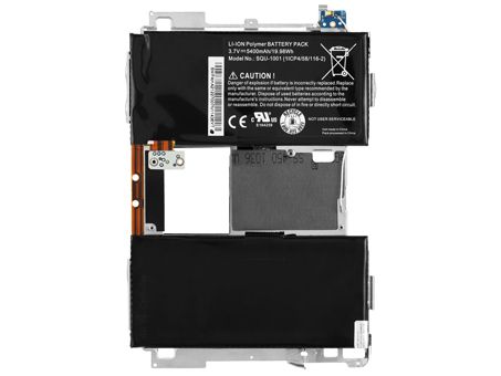 BlackBerry SQU-1001