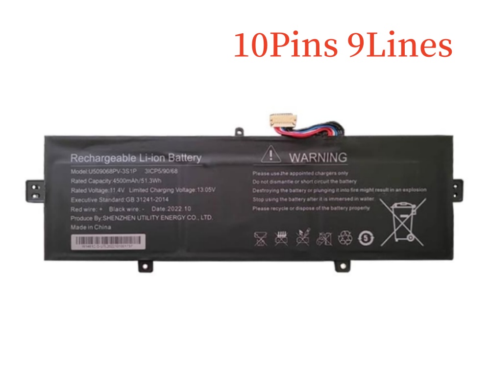 RTDPART U509068PV-3S1P