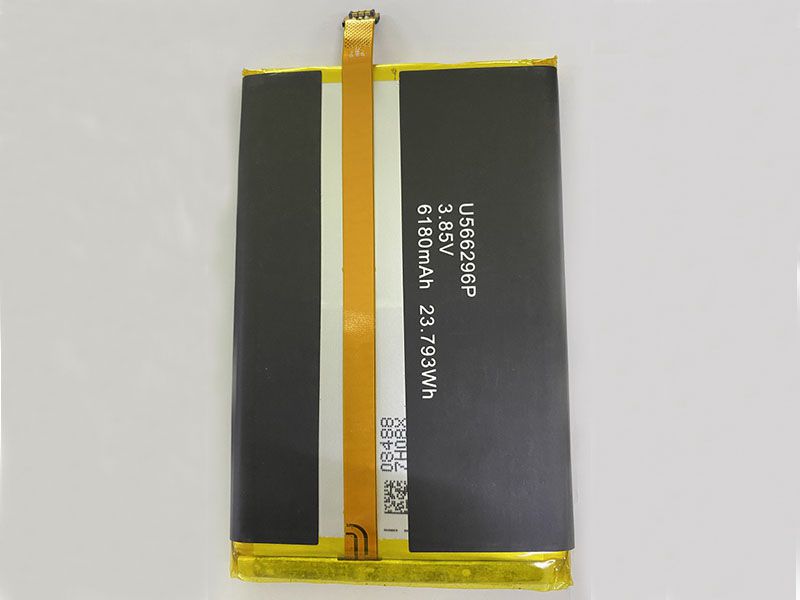 BlackBerry U566296P