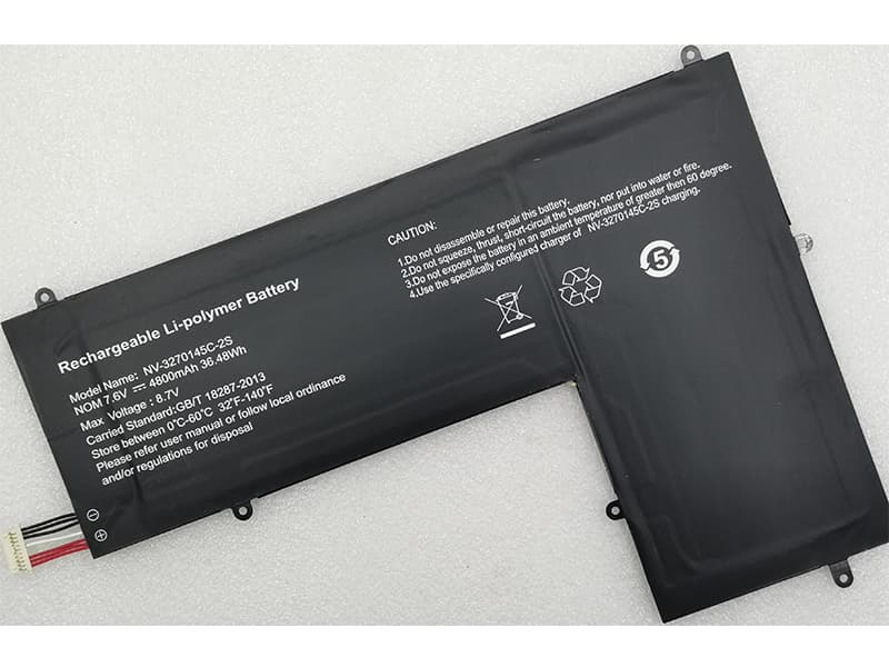 RTDPART NV3270145C-2S NV3270145C-2S